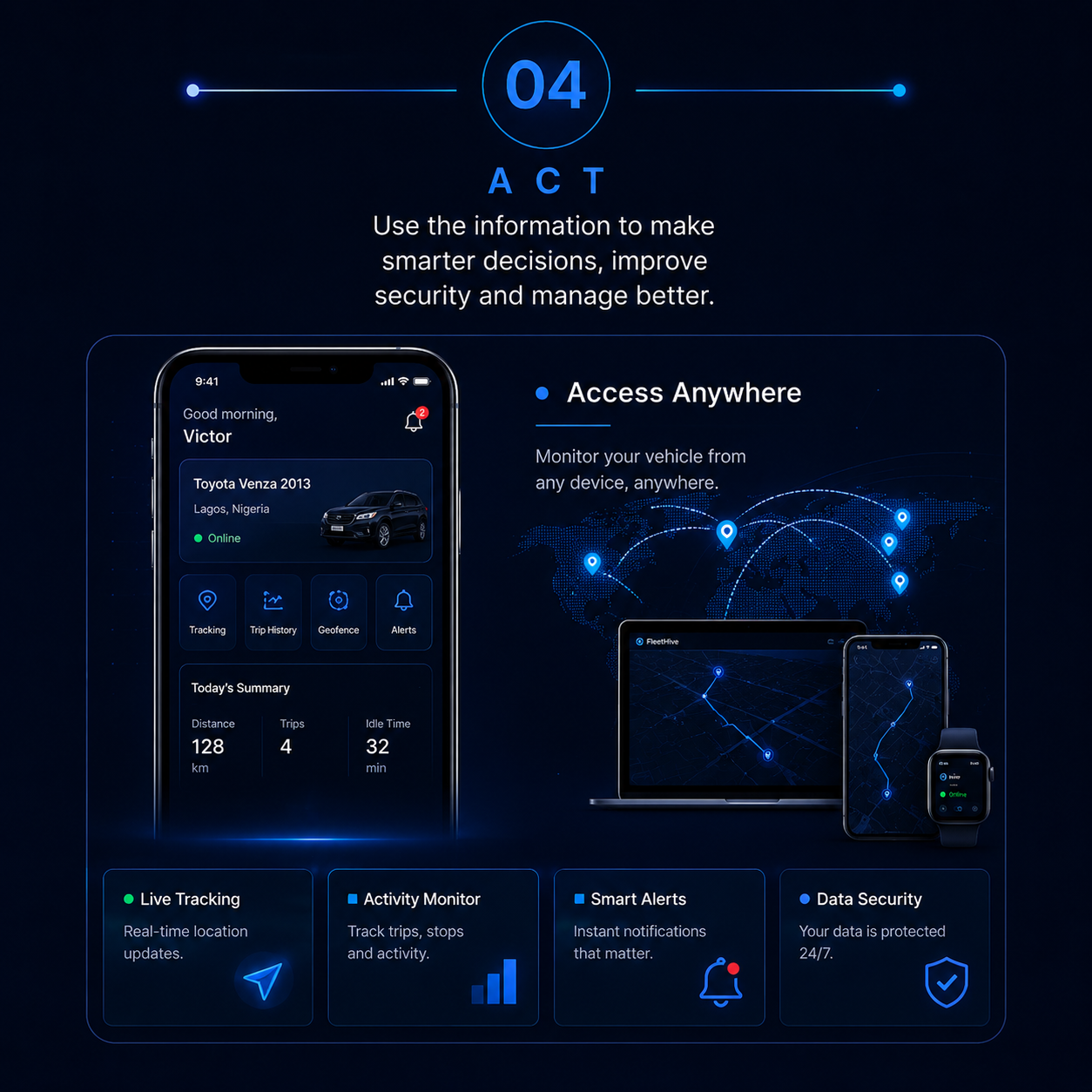 Act on the information