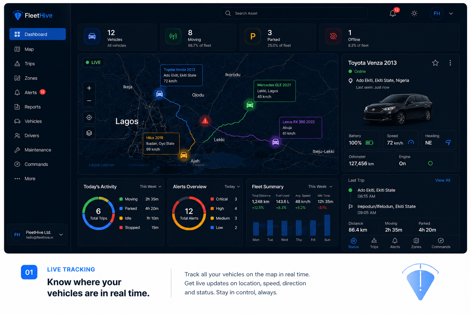 Live Tracking UI